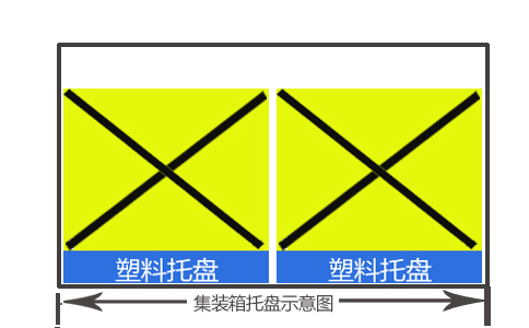 延邊塑料托盤(pán),貨架平地使用-沈陽(yáng)興隆瑞 延邊塑料托盤(pán),貨架平地使用-沈陽(yáng)興隆瑞