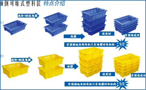 顛倒可堆式塑料筐使用示意圖-沈陽(yáng)興隆瑞機(jī)械