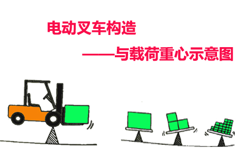電動(dòng)叉車構(gòu)造與穩(wěn)定性詳解-沈陽興隆瑞機(jī)械