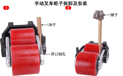 沈陽手動叉車維修,地牛換輪-沈陽興隆瑞